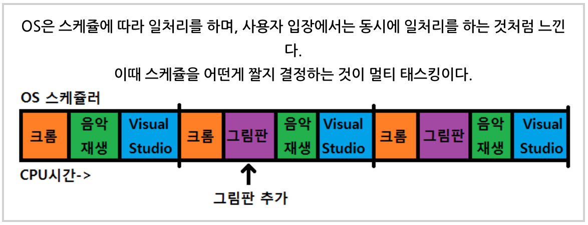 /content-images/single_thread_7.png